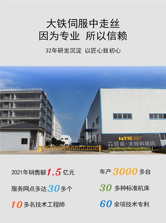 大鐵數(shù)控實力