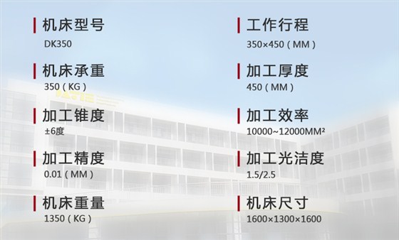 DK350技術(shù)參數(shù)