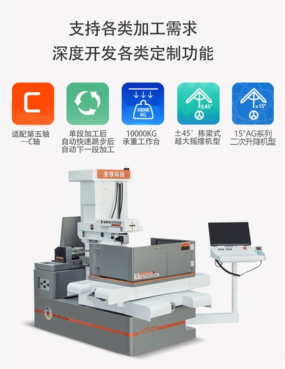 金鐵AQ系列伺服中走絲介紹