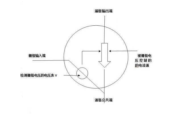 線切割機(jī)床功率管原理