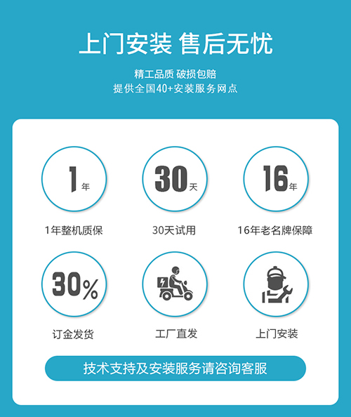 7線切割上門安裝