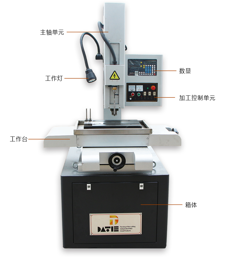 DB703電火花穿孔機詳解圖
