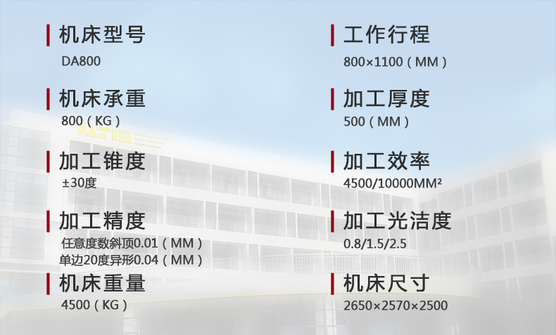 DA800技術(shù)參數(shù)