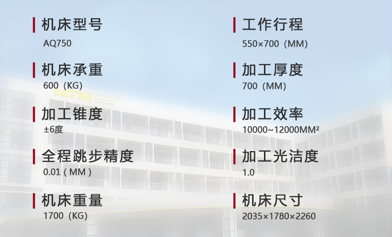 AQ750參數(shù)