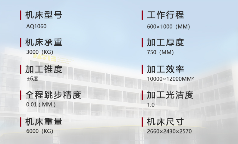 AQ1060參數(shù)
