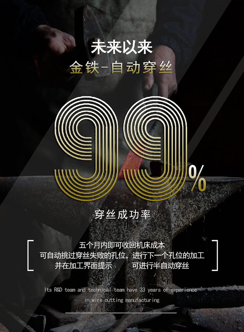 金鐵ALS系列自動穿絲伺服中走絲