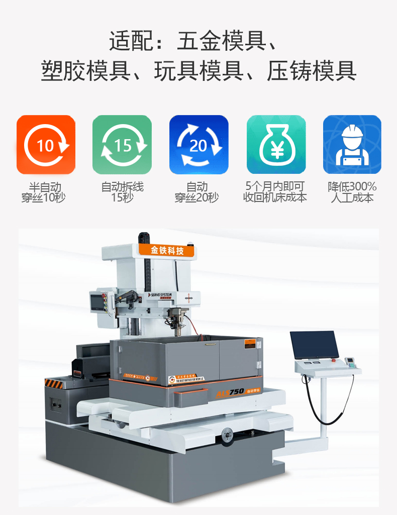 金鐵AQ系列伺服中走絲介紹