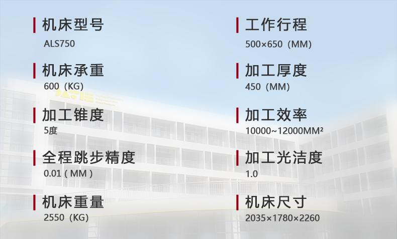 ALS750參數(shù)