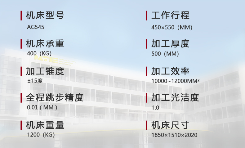 AG545參數